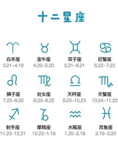 11月22日是什麼星座|11月22號的你，是什麼星座？ 